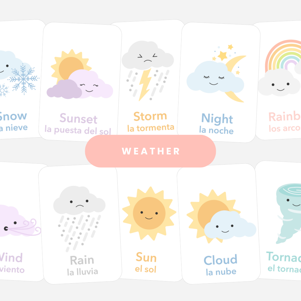 Weather Flashcards